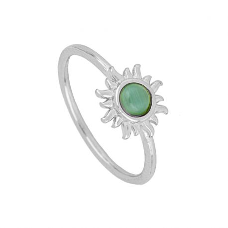 anillo piedra verde